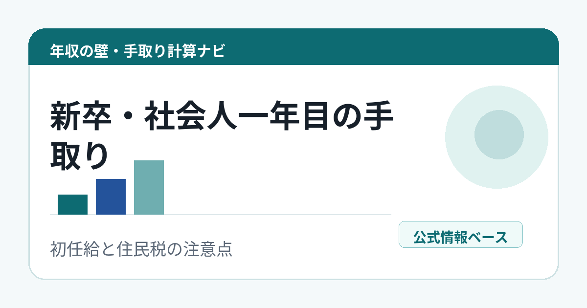 新卒・社会人一年目の手取り計算のアイキャッチ画像