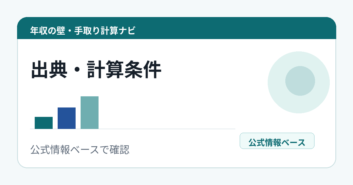 出典・計算条件のアイキャッチ画像